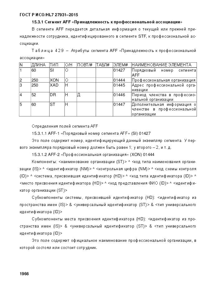 ГОСТ Р ИСО/HL 7 27931-2015, страница 1973